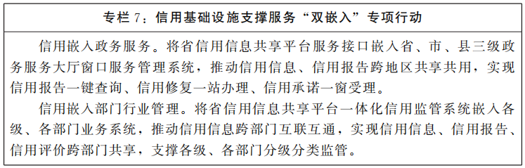 河南省人民政府關(guān)于印發(fā)河南省“十四五”營(yíng)商環(huán)境和社會(huì)信用體系發(fā)展規(guī)劃的通知